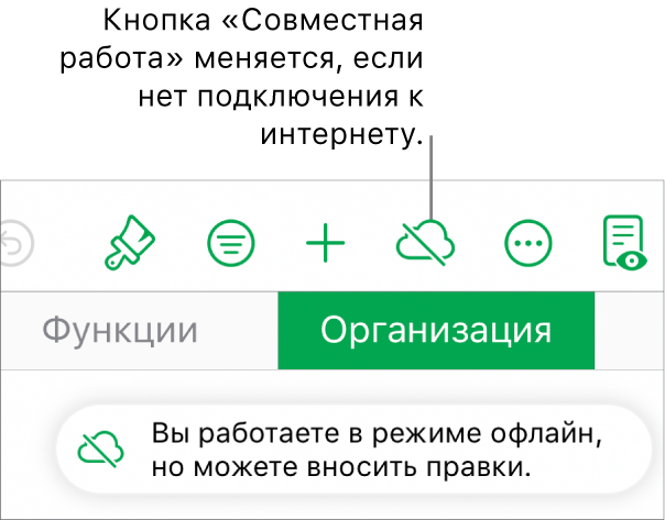 Кнопки вверху экрана. Вместо кнопки «Совместная работа» отображается перечеркнутое облако. На экране отображается предупреждение: «Вы работаете в режиме офлайн, но можете вносить правки».