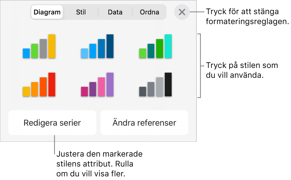 Fliken Diagram för formatknappen.