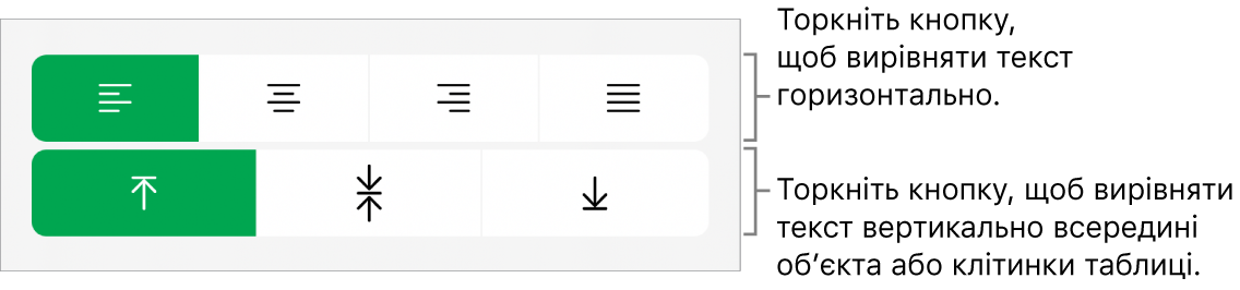 Кнопки горизонтального та вертикального вирівнювання тексту.