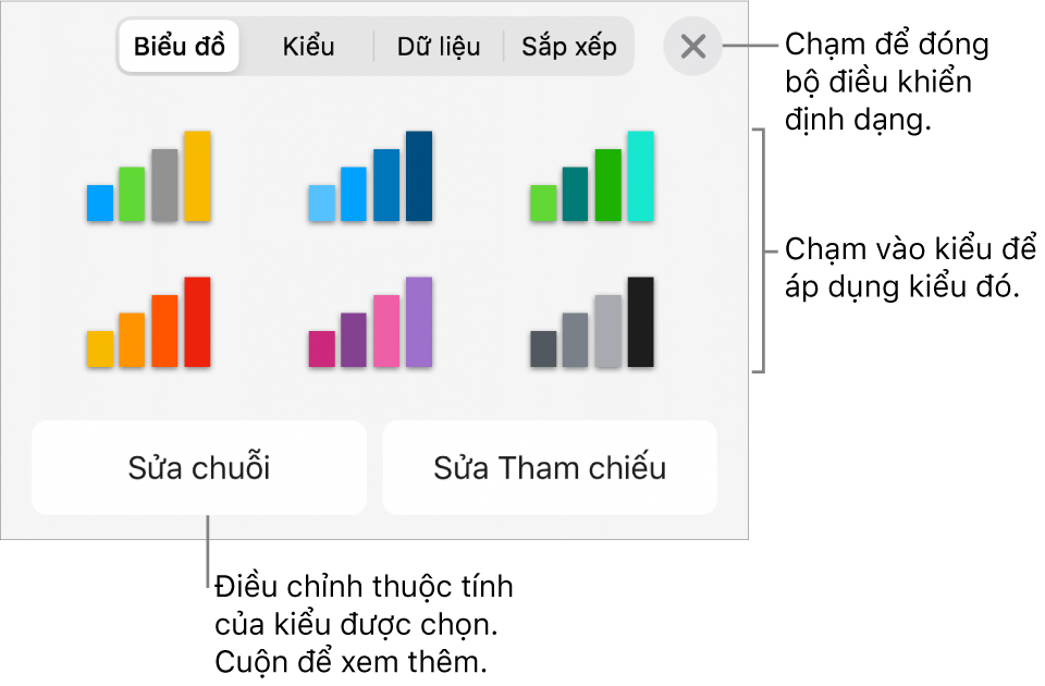 Tab Biểu đồ của nút Định dạng.