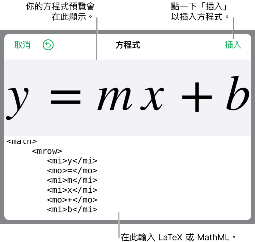 斜率方程式的 MathML 代碼以及上方的公式預覽。