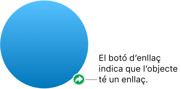 Forma amb un botó d’enllaç.