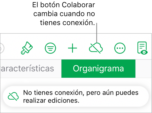 Los botones de la parte superior de la pantalla, con el botón Colaborar cambiado a una nube atravesada por una línea diagonal. Un aviso en la pantalla dice “No tienes conexión, pero aún puedes realizar ediciones”.