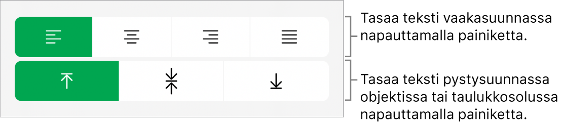 Painikkeet tekstin tasaamiseen vaaka- ja pystysuunnassa.