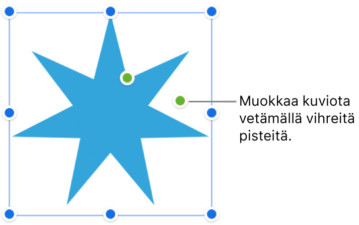 Kuvio, jossa on valintakahvat.