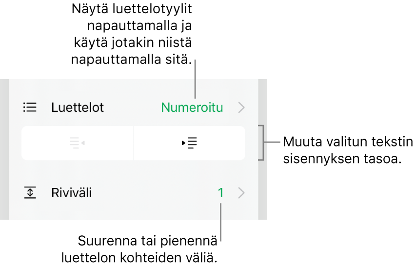 Muoto-säätimien Luettelot-osio, jossa on selitteet Luetteloihin, ulonnus- ja sisennyspainikkeisiin ja rivivälisäätimiin.