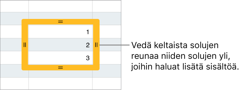 Valittu solu, jossa on suuri keltainen reunus, jota vetämällä voidaan täyttää soluja automaattisesti.