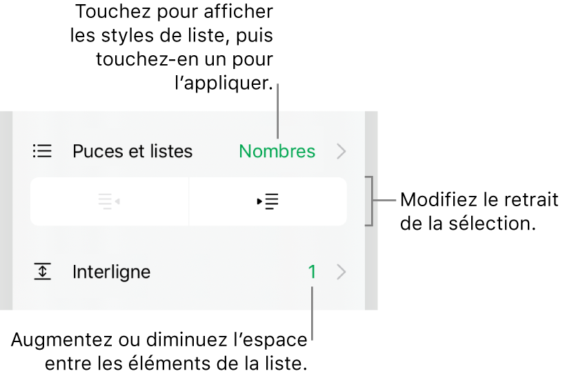 La section Puces et listes des commandes Format avec des légendes indiquant le menu Puces et listes, les boutons de retrait ou de suppression du retrait, et les commandes d’interligne.