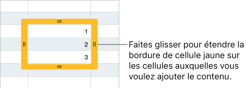 Une cellule sélectionnée avec une bordure jaune épaisse à faire glisser pour remplir automatiquement des cellules.