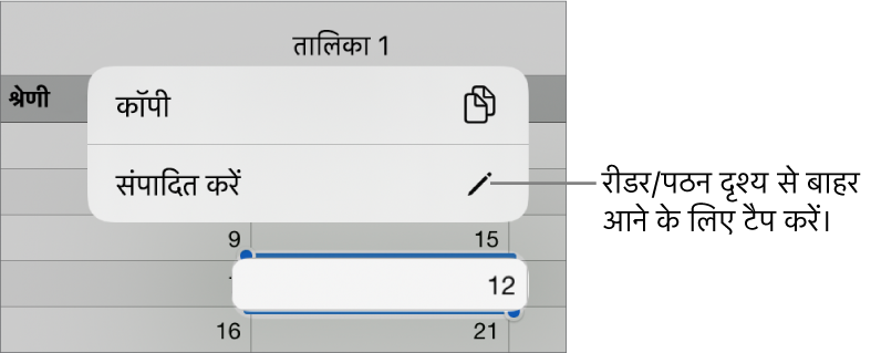 कोई तालिका सेल चुना हुआ है और ऊपर यह एक मेनू है, कॉपी करें और संपादित करें बटन के साथ।