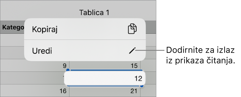 Odabrana je ćelija tablice, a poviše nje se nalazi izbornik s tipkama Kopiraj i Uredi.