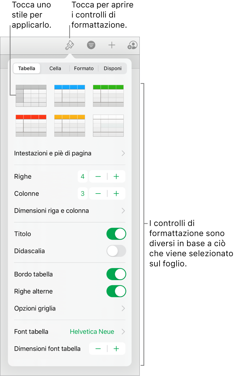 Pannello Tabella del pulsante Formattazione.