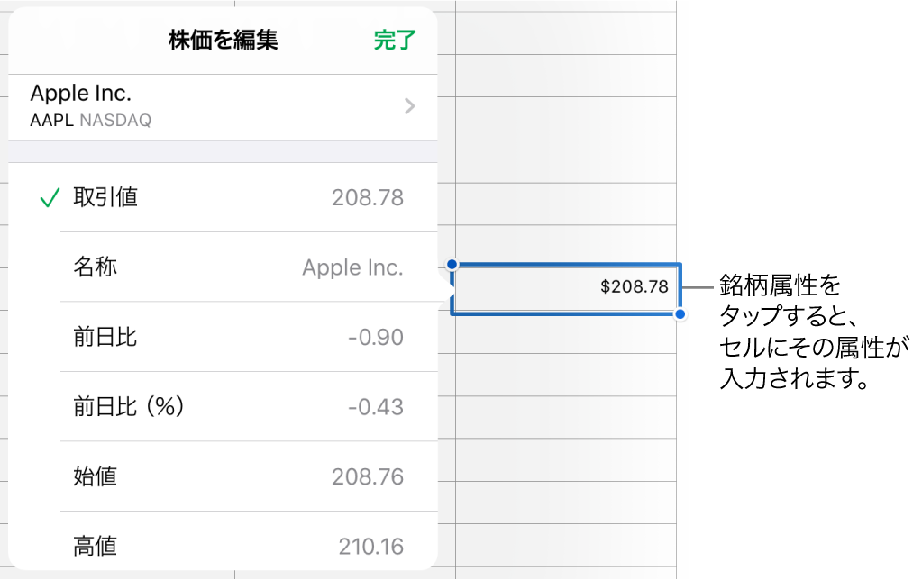 株価ポップオーバー。銘柄が一番上に、取引値、名称、前日比、前日比（％）、始値、高値を含む選択可能な銘柄属性が下にリストされています。