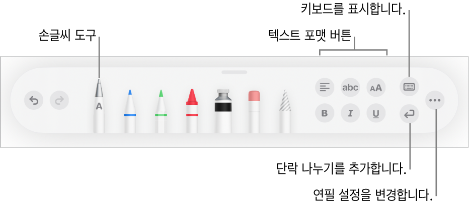 왼쪽에 손글씨 입력 도구가 있는 쓰기 및 그리기 도구 막대. 오른쪽에는 텍스트 포맷을 지정하고, 키보드를 표시하고, 단락 나누기를 추가하고, 기타 메뉴를 열기 위한 버튼이 있음.