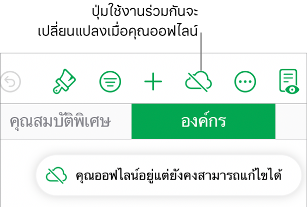 ปุ่มต่างๆ ด้านบนสุดของหน้าจอ ซึ่งมีปุ่มใช้งานร่วมกันที่เปลี่ยนเป็นรูปเมฆที่มีเส้นทแยงมุมทะลุผ่าน การเตือนบนหน้าจอแจ้งว่า “คุณออฟไลน์อยู่แต่ยังคงสามารถแก้ไขได้”