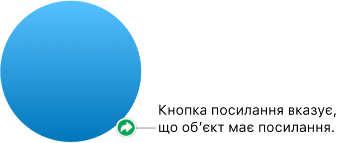 Кнопка посилання на фігурі.