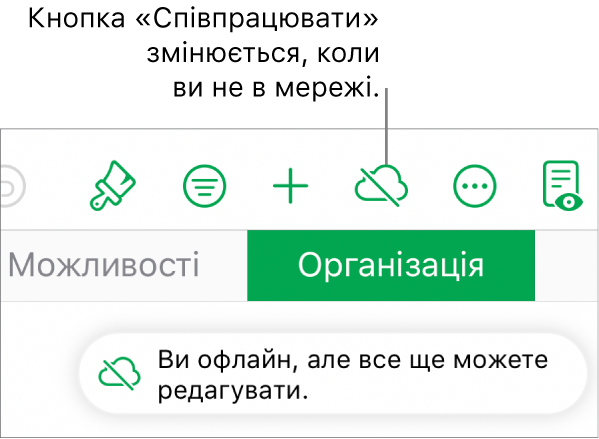 Кнопки вгорі екрана з кнопкою «Співпрацювати», заміненою на значок хмарки з діагональною лінією. Попередження на екрані «Ви офлайн, утім ви досі можете редагувати».