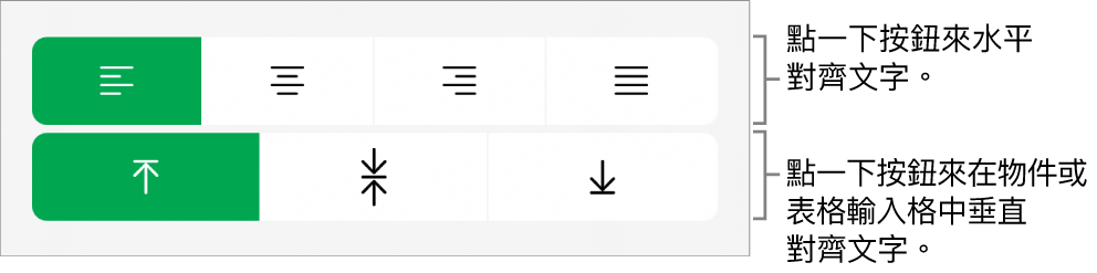 文字的水平和垂直對齊按鈕。