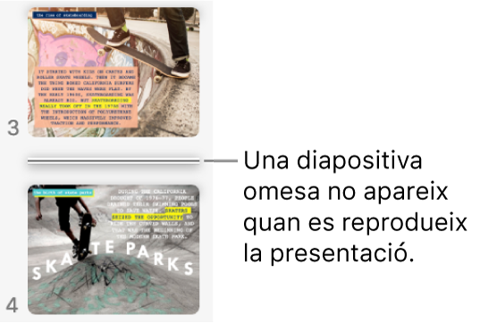 Navegador de diapositives amb una diapositiva omesa que es mostra com una línia horitzontal.