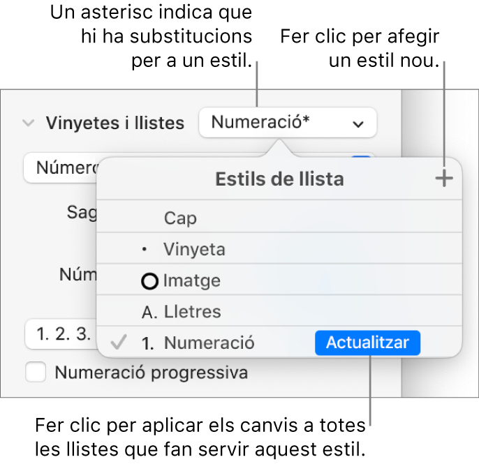 El menú desplegable “Estils de llista”, amb un asterisc que indica una substitució, llegendes per al botó “Nou estil” i un submenú d’opcions per gestionar els estils.