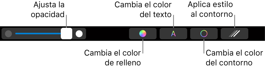 La Touch Bar del MacBook Pro con controles para ajustar la opacidad de una figura, cambiar el color de relleno, cambiar el color del texto, cambiar el color del contorno y aplicar un estilo al contorno.