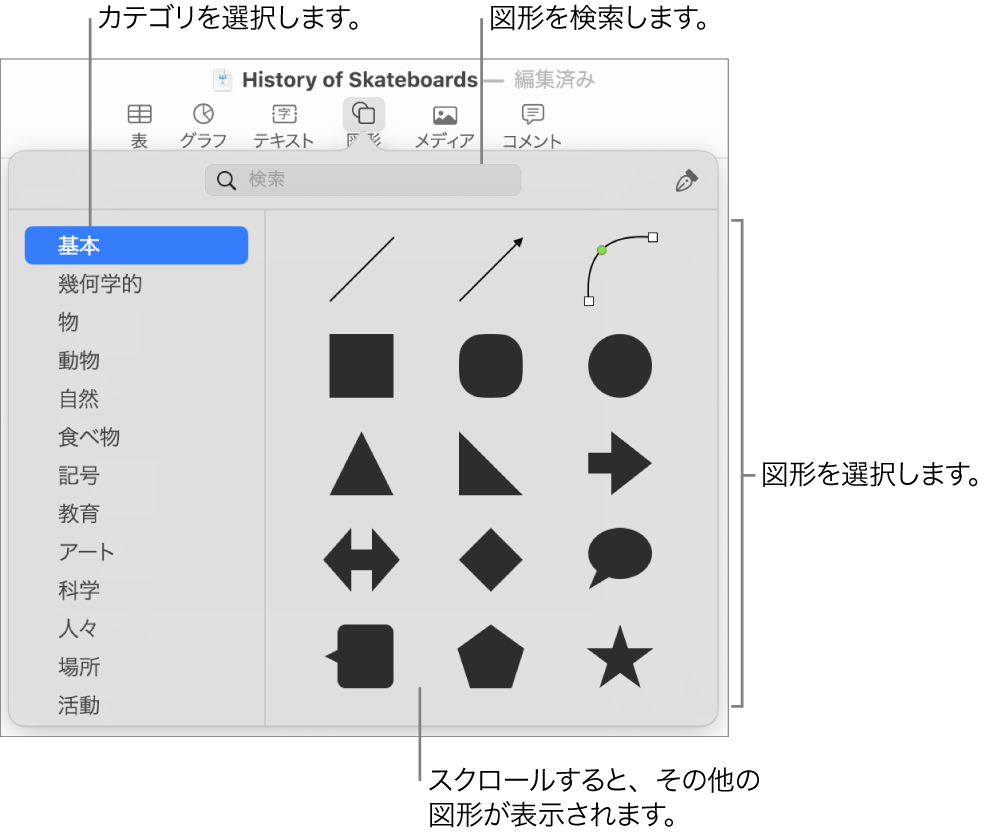 Macのkeynoteで図形を追加する 編集する Apple サポート