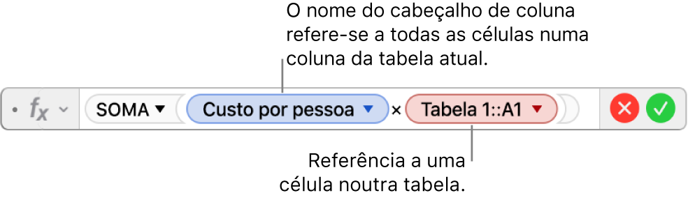 Editor de fórmula a mostrar uma fórmula que faz referência a uma coluna numa tabela e a uma célula noutra tabela.
