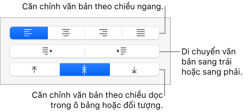 Phần Căn chỉnh của thanh bên hiển thị các nút để căn chỉnh văn bản theo chiều ngang, di chuyển văn bản sang trái hoặc phải và căn chỉnh văn bản dọc.