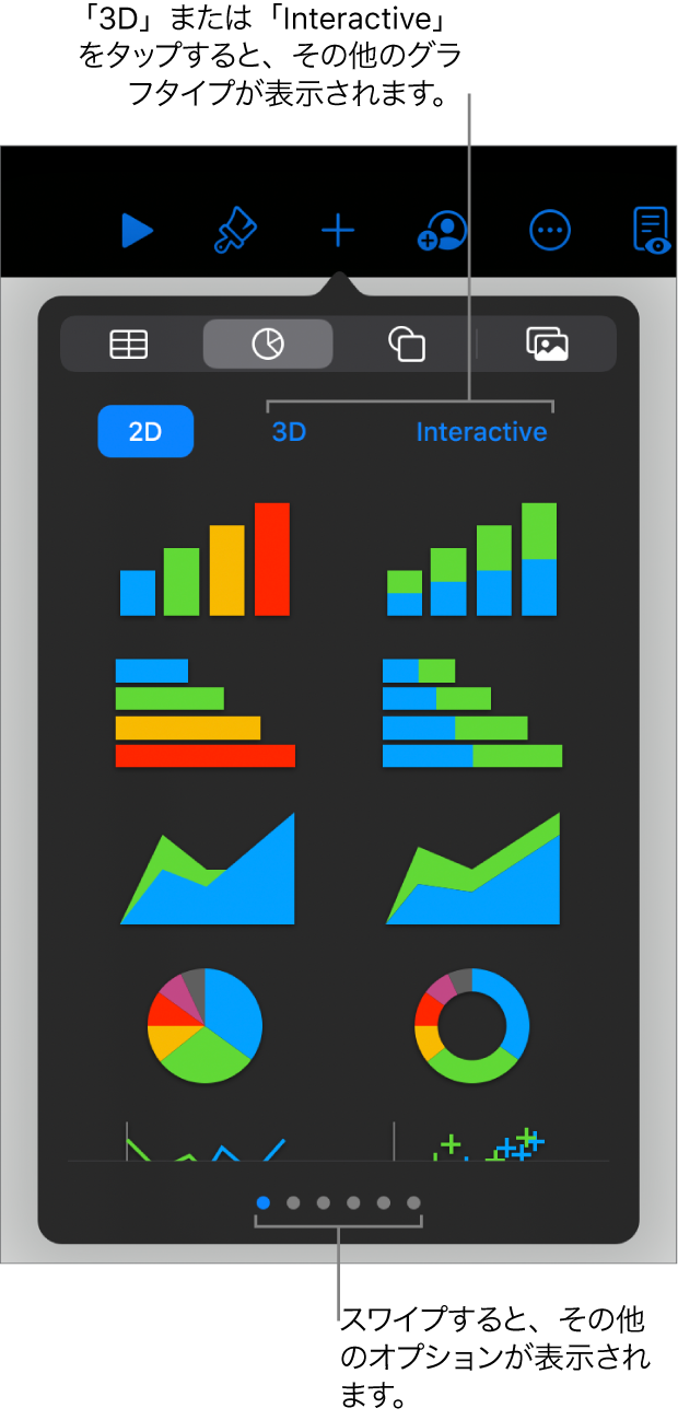 Ipadのkeynoteでグラフを追加する 削除する Apple サポート