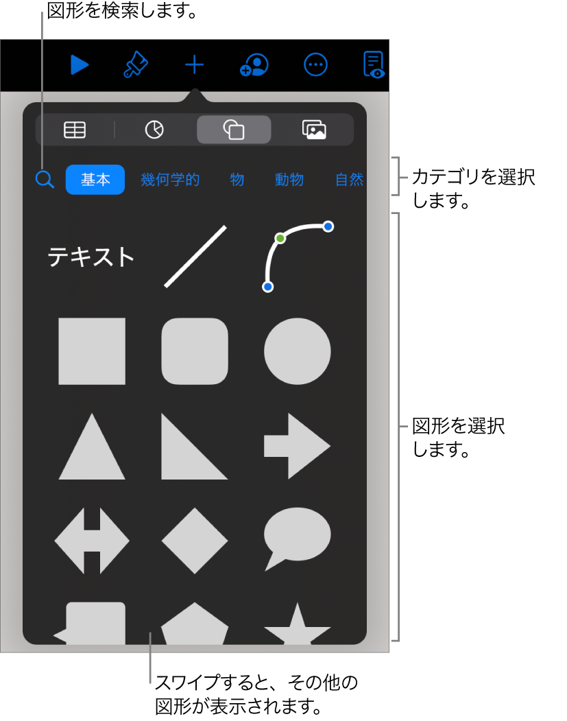 図形ライブラリ。上部にカテゴリがあり、下に図形が表示されています。上部の検索フィールドを使って図形を探したり、スワイプしてほかの図形を表示したりできます。