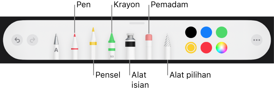 Bar alat melukis dengan pen, pensel, krayon, alat isian, pemadam, alat pilihan dan perigi warna menunjukkan warna semasa.