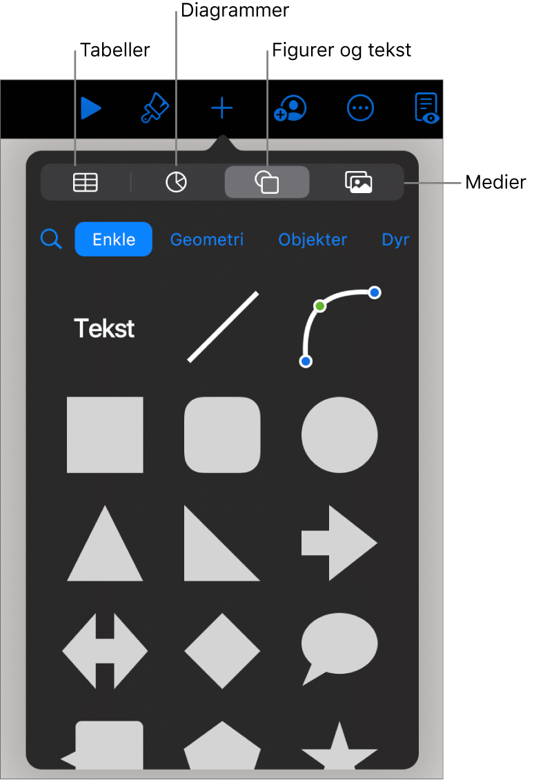 Kontrollene for å legge til et objekt, med knapper øverst for velge tabeller, diagrammer, figurer (inkludert linjer og tekstruter) og medier.