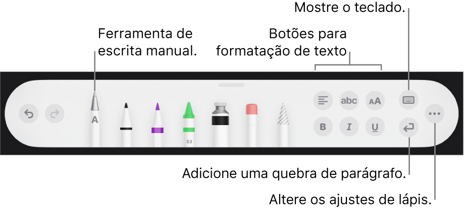 A barra de ferramentas para escrever e desenhar com a ferramenta “Escrever à Mão” à esquerda. À direita, estão os botões para formatar texto, mostrar o teclado, adicionar uma quebra de parágrafo e abrir o menu Mais.