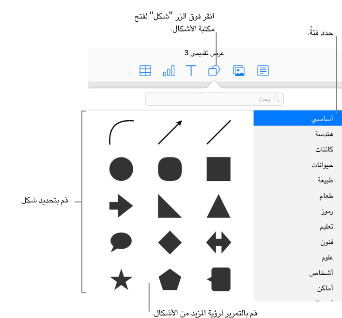 تكون مكتبة الأشكال مفتوحة أسفل الزر "شكل" في شريط الأدوات. يتم تحديد الفئة "أساسي" الموجودة إلى اليمين، ويتم عرض بعض الأشكال المشتركة (بما في ذلك الدوائر والمربعات والخطوط) إلى اليسار.