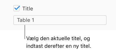 Afkrydsningsfeltet Titel i indholdsoversigten for formatering er valgt. Et tekstfelt under afkrydsningsfeltet viser eksempeltitlen på tabellen, "Table 1".