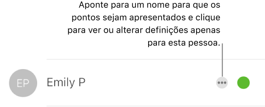 Os três pontos à direita de um nome na lista de participantes.