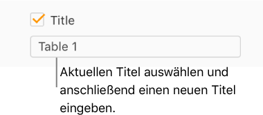 Das Markierungsfeld „Titel“ ist in der Seitenleiste „Format“ aktiviert. Ein Textfeld unter dem Markierungsfeld zeigt den Platzhaltertabellentitel „Tabelle 1“ an.