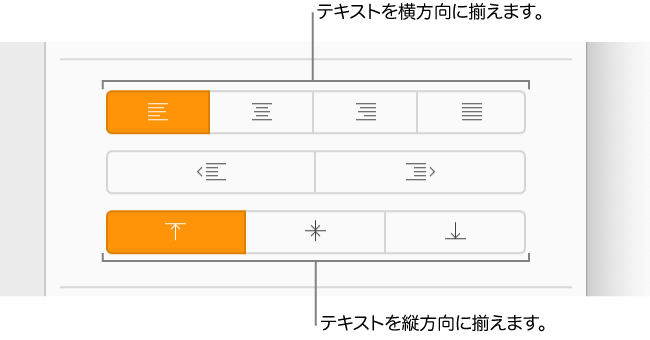 「フォーマット」サイドバーの横方向および縦方向のテキスト配置ボタン。