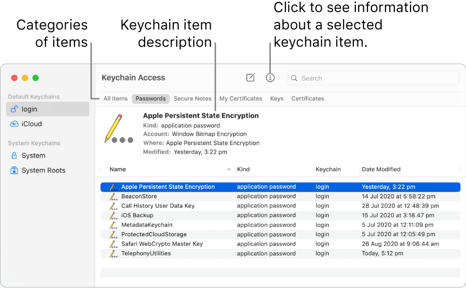 The Keychain Access window. On the left is a list of your keychains. At the top-right is a list of categories of items in the selected keychain (such as Passwords). At the bottom right is a list of items in the selected category, and above the list of items is a description of the selected item.
