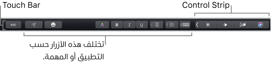 الـ Touch Bar على امتداد الجزء العلوي من لوحة المفاتيح، وتظهر به أزرار تختلف حسب التطبيق أو المهمة على اليسار، والـ Control Strip المطوي على اليمين.