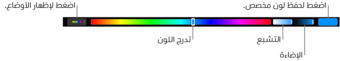 الـ Touch Bar يعرض أشرطة تمرير الصبغة ودرجة التشبع والسطوع لنمط HSB. على الطرف الأيمن يوجد زر لإظهار كل الأنماط؛ وعلى اليسار يوجد زر لحفظ لون مخصص.