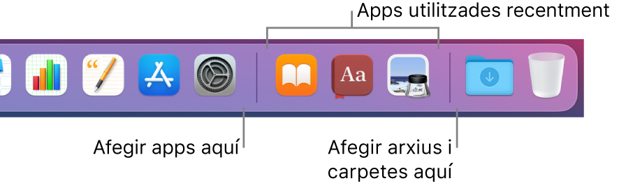 L’extrem dret del Dock mostra la línia separadora que hi ha a la dreta de la secció d’apps usades fa poc.