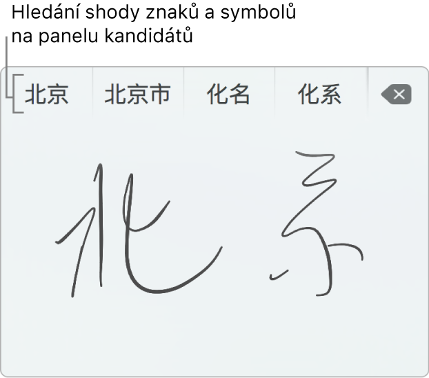 Okno Rukopis na trackpadu zobrazující slovo „Peking“ napsané zjednodušenou čínštinou. Když kreslíte tahy na trackpadu, na panelu návrhů (v horní části okna Rukopis na trackpadu) se zobrazují možné odpovídající znaky a symboly. Klepnutím na návrh jej vyberte.