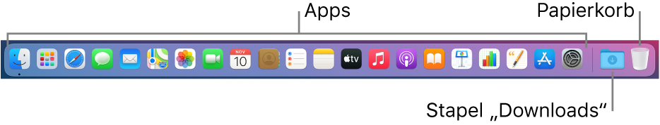 Das Dock mit Symbolen für Apps, dem Stapel „Downloads“ und dem Papierkorb