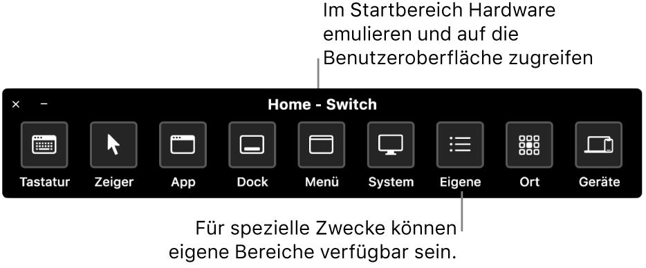 Im Startpanel der Schaltersteuerung sind Tasten (von links nach rechts) vorhanden, mit denen Tastatur, Zeiger, App, Dock, Menüleiste, Systemsteuerelemente, eigene Panels, Bildschirmposition und andere Geräte gesteuert werden.