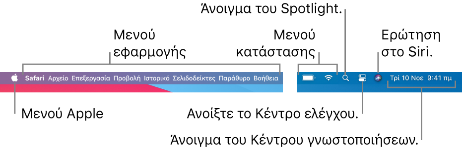 Η γραμμή μενού. Στα αριστερά βρίσκονται το μενού Apple και μενού εφαρμογών. Στα δεξιά βρίσκονται μενού κατάστασης, το Spotlight, το Κέντρο Ελέγχου, το Siri και το Κέντρο γνωστοποιήσεων.