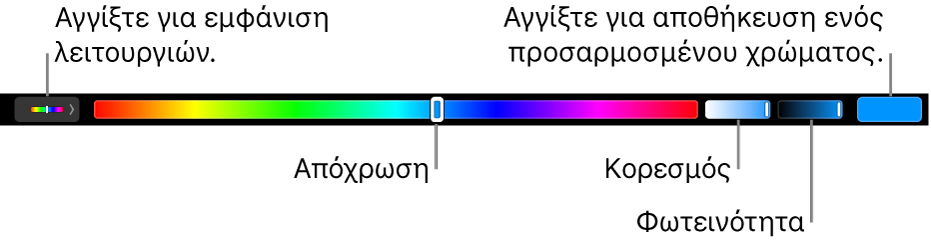 Το Touch Bar που εμφανίζει τα ρυθμιστικά απόχρωσης, κορεσμού και φωτεινότητας της λειτουργίας «HSB». Στο αριστερό άκρο βρίσκεται το κουμπί για την εμφάνιση όλων των μοντέλων. Στα δεξιά, το κουμπί για αποθήκευση προσαρμοσμένου χρώματος.