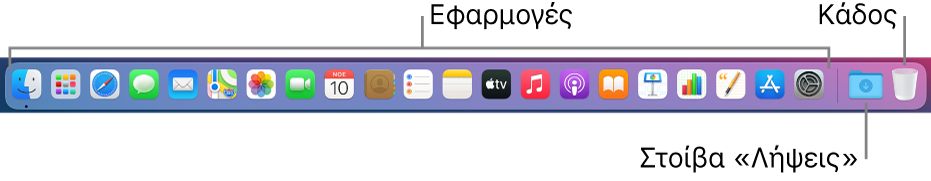Το Dock όπου εμφανίζονται εικονίδια για εφαρμογές, η στοίβα «Λήψεις» και ο Κάδος.