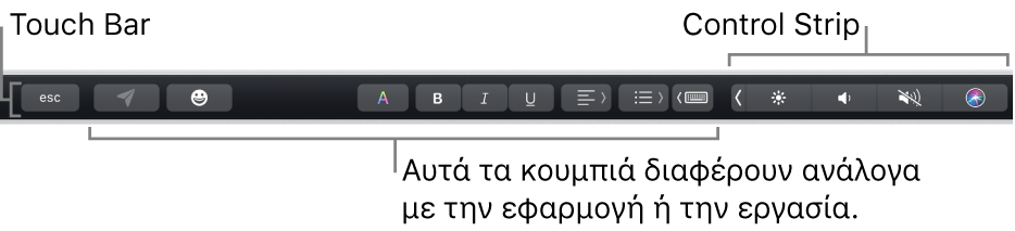 Το Touch Bar κατά μήκος του πάνω μέρους του πληκτρολογίου, όπου εμφανίζεται το συμπτυγμένο Control Strip στα δεξιά και κουμπιά που διαφέρουν ανάλογα με την εφαρμογή ή την εργασία.