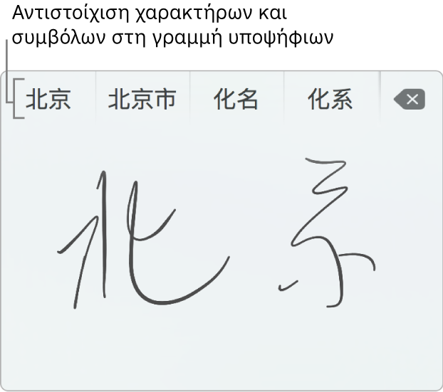 Το παράθυρο «Χειρογραφή με αφή» με τη λέξη «Πεκίνο» γραμμένη χειρόγραφα σε Απλοποιημένα Κινεζικά. Καθώς σχεδιάζετε γραμμές στην επιφάνεια αφής, στη γραμμή υποψηφίων (στο πάνω μέρος του παραθύρου «Χειρογραφή με αφή») εμφανίζονται πιθανοί χαρακτήρες και σύμβολα που ταιριάζουν. Αγγίξτε έναν υποψήφιο για να τον επιλέξετε.